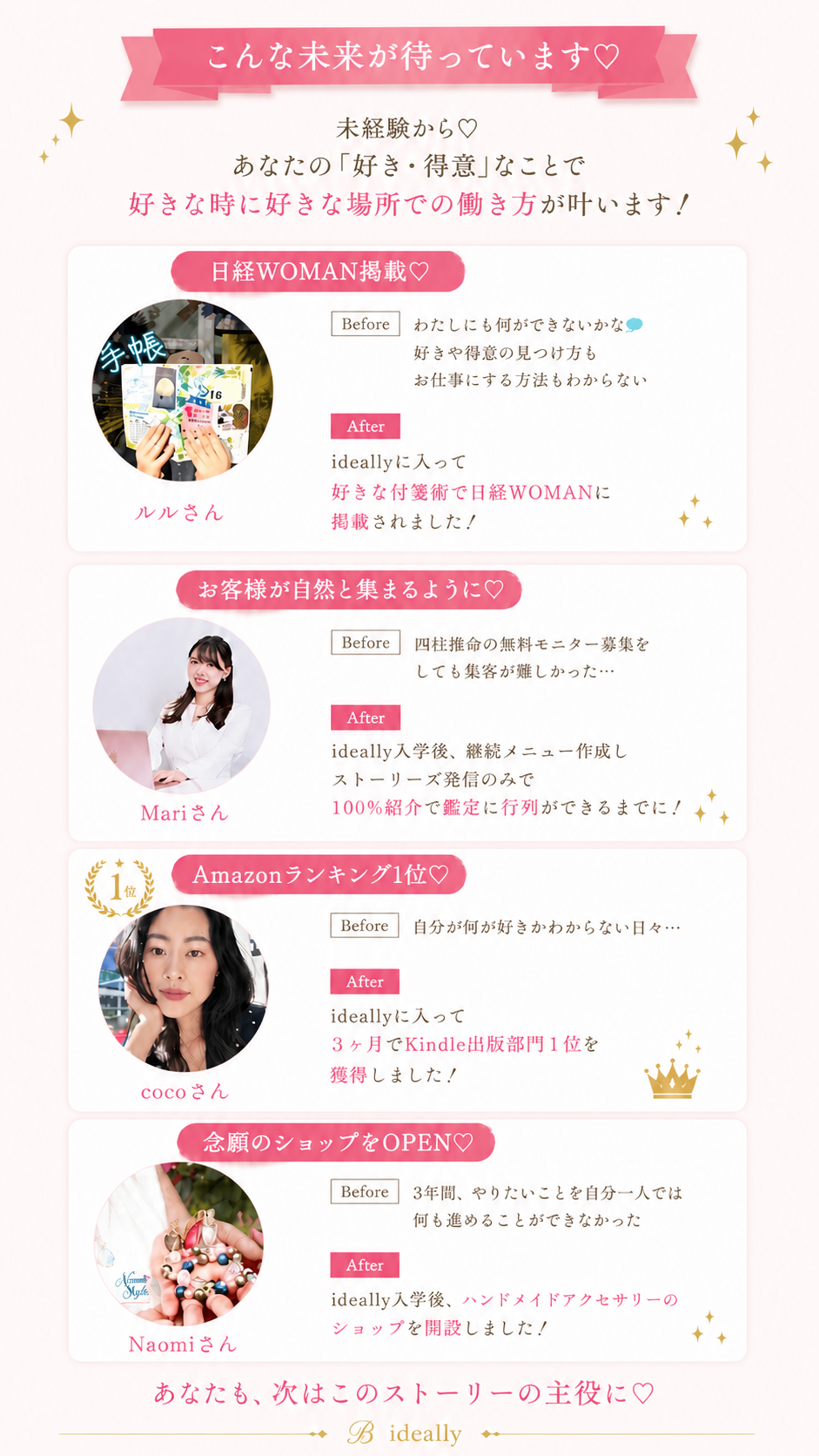 ideally受講生の成果報告